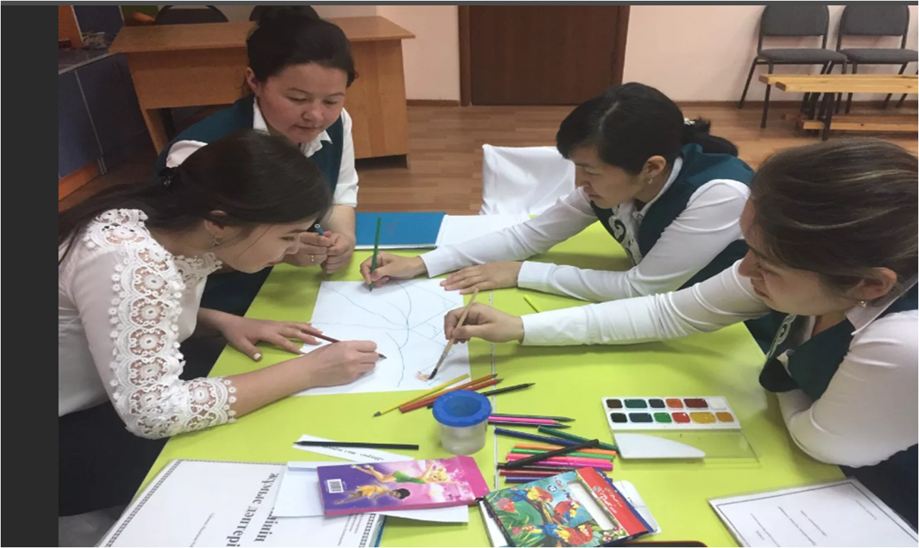 Тәлімгерлер