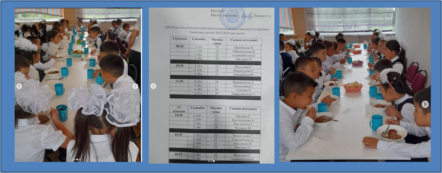 1-нен бастап мектебіміздің 1-4 сынып оқушылары тегін ыстық тамақпен қамтылды.